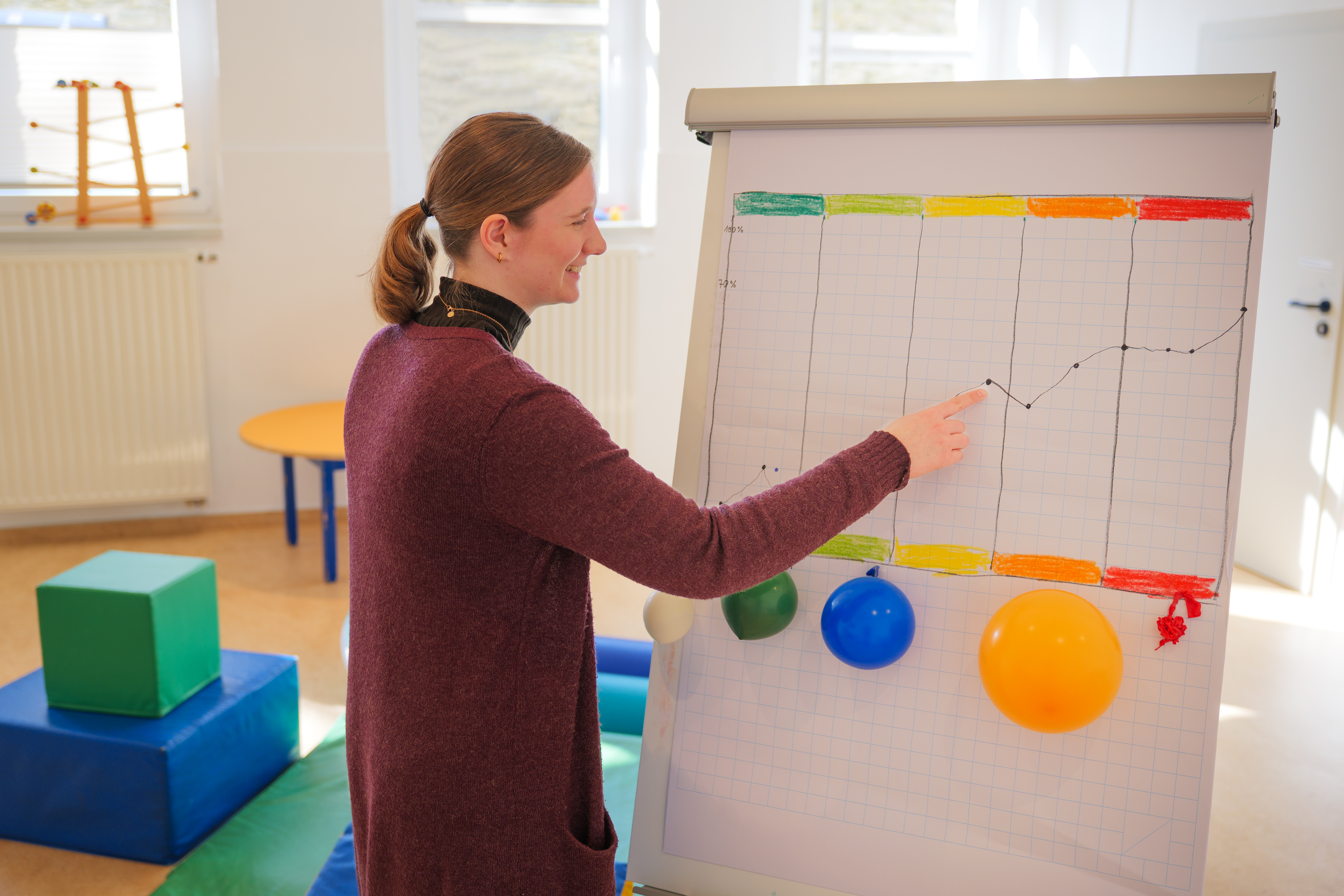 Erwachsene wertet ein Diagramm aus